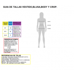 GUIA DE TALLAS